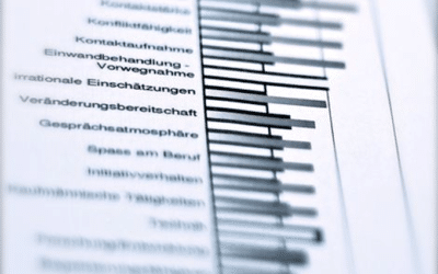 Eignungsdiagnostik: Wie wird ein Best-Practice Profil (BPP) erstellt?